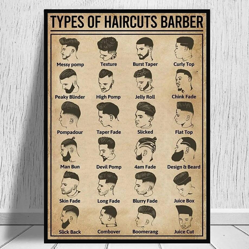 Poster e stampa su tela con ta - Home Barber recensione e prezzo
