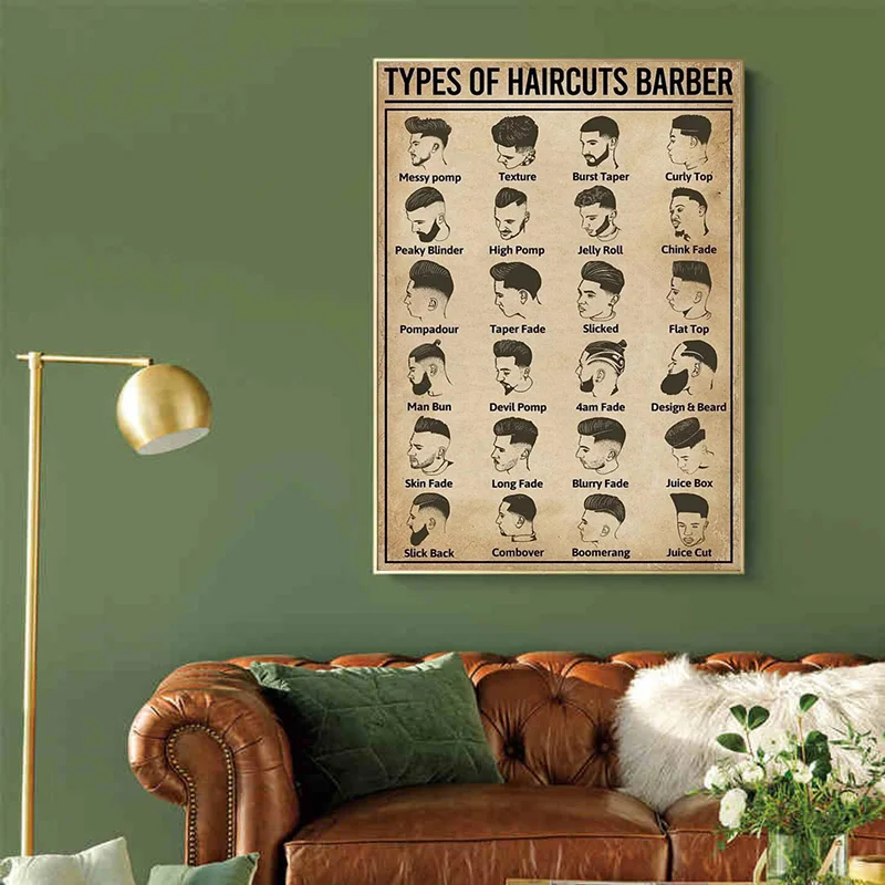 Poster e stampa su tela con ta - Home Barber recensione e prezzo